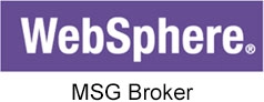 Websphere MSG Broker