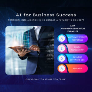 AI for Business Success